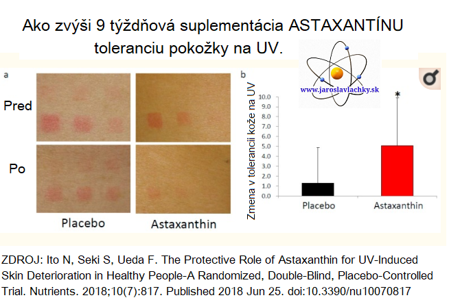 Astaxanthin, antioxidanty a zvýšení tolerance pokožky vůči UV záření